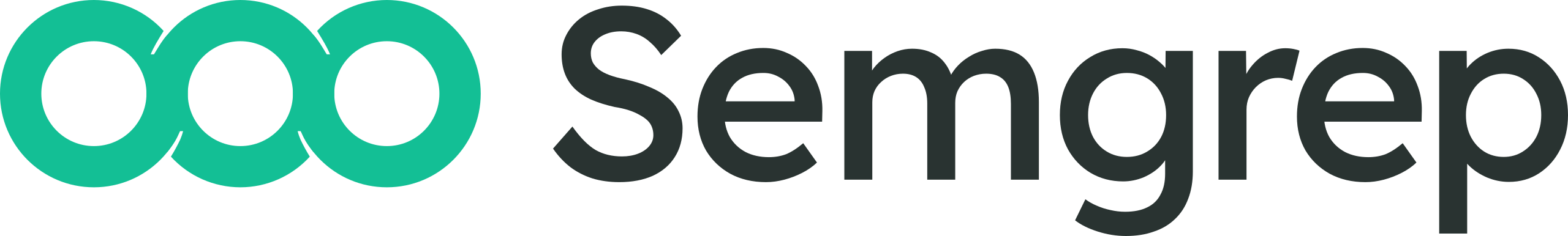 Semgrep logo